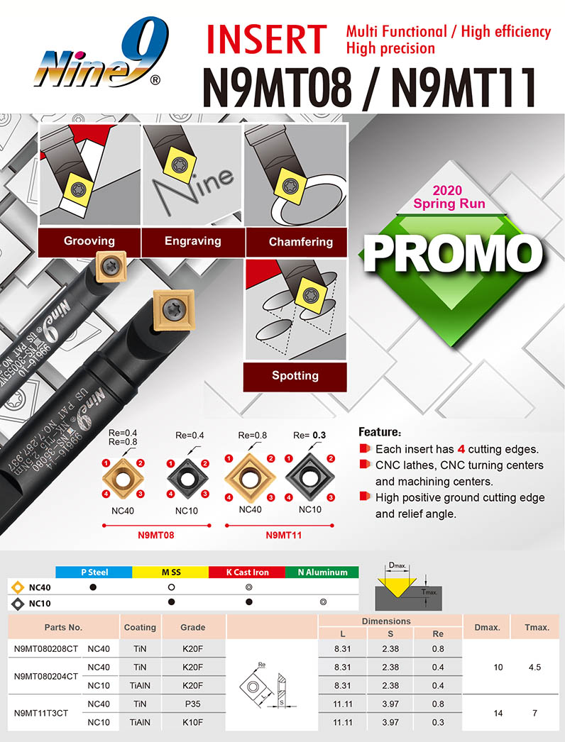 Promo price with Nine9 multi functional carbide insert