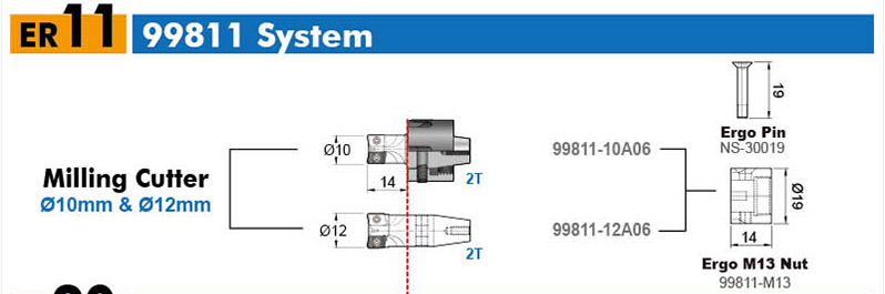 Ergo-ER11-ER20-and-ER25-collet-system_01