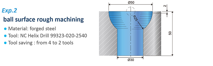 Car-Wheel-&-helix-milling-cutter_ball surface rough machining