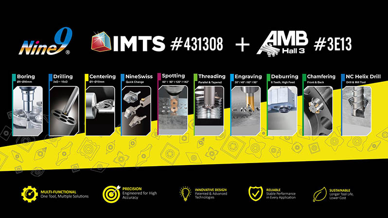Smarter machining through multifunction tooling