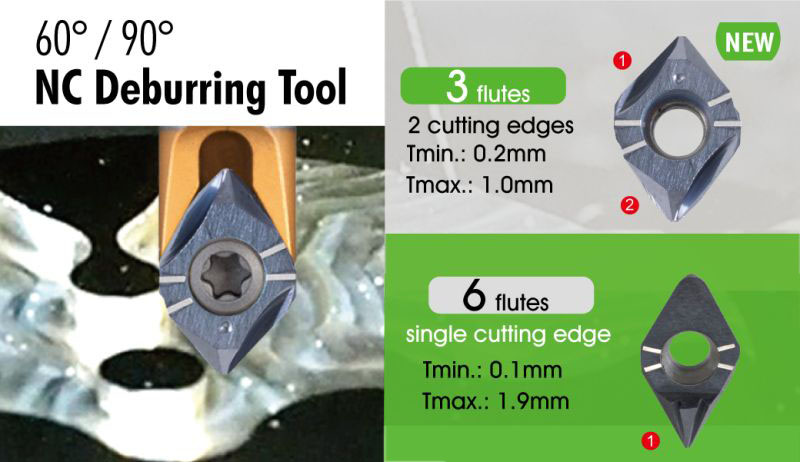 Nine9 45 adn 90 degree NC Deburring carbide insert