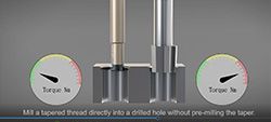 Precision Tapered Thread Milling For Stainless Steel & Hardened steel up to HRC50