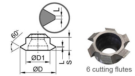 threading mill insert type 60 degree