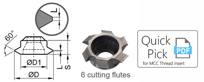threading mill insert type 60 degree