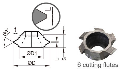 MCC_Tapered thread_60 deg