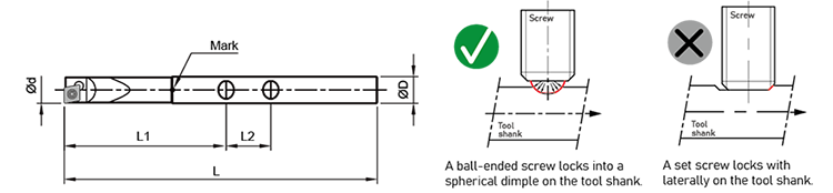 NineSwiss boring bar for internal turning tool