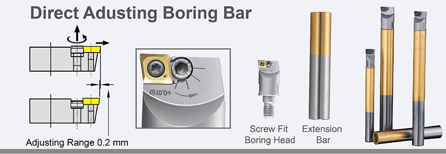 Direct Adjusting Boring Bar