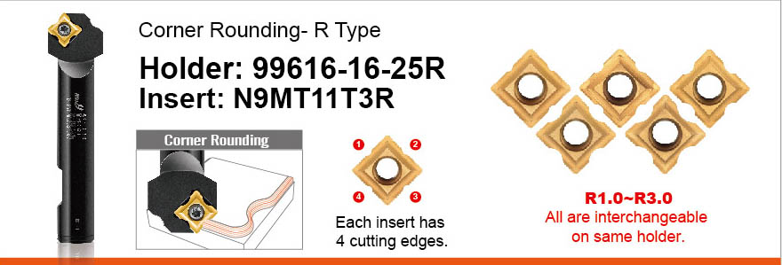 Corner Rounding Cutter - 16mm dia x 100 length_R type