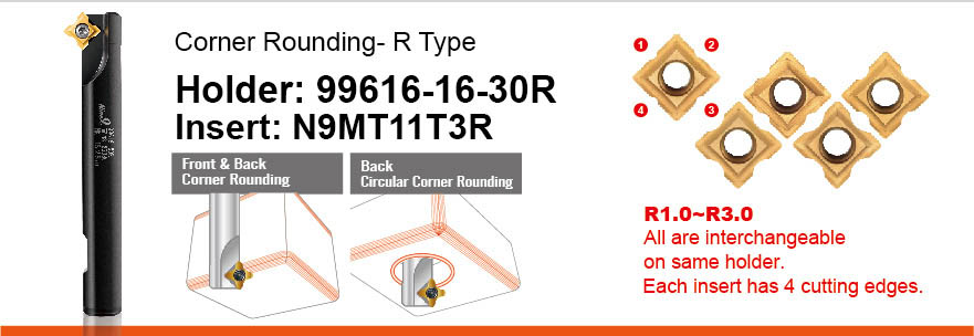 Front and Back Corner Rounding Cutter - 16mm dia x 120 length_R 